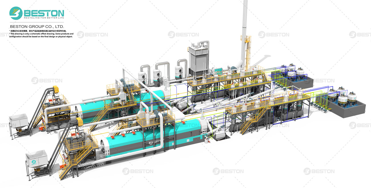 Beston Thermal Desorption Unit for Drill Cuttings with Energy-efficient System